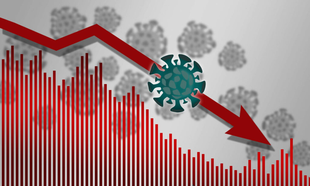 Economics : Covid-19 Times